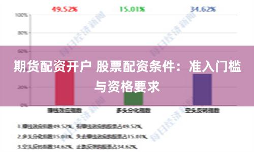 期货配资开户 股票配资条件：准入门槛与资格要求