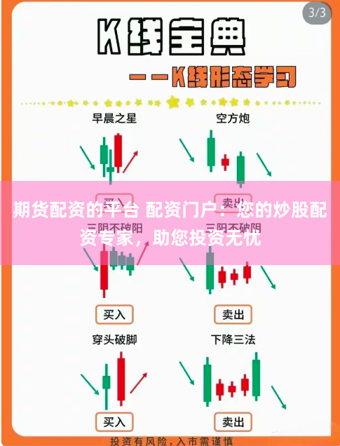 期货配资的平台 配资门户：您的炒股配资专家，助您投资无忧