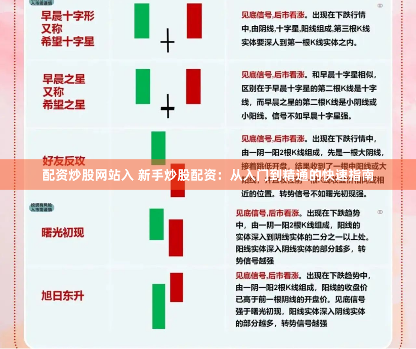 配资炒股网站入 新手炒股配资：从入门到精通的快速指南
