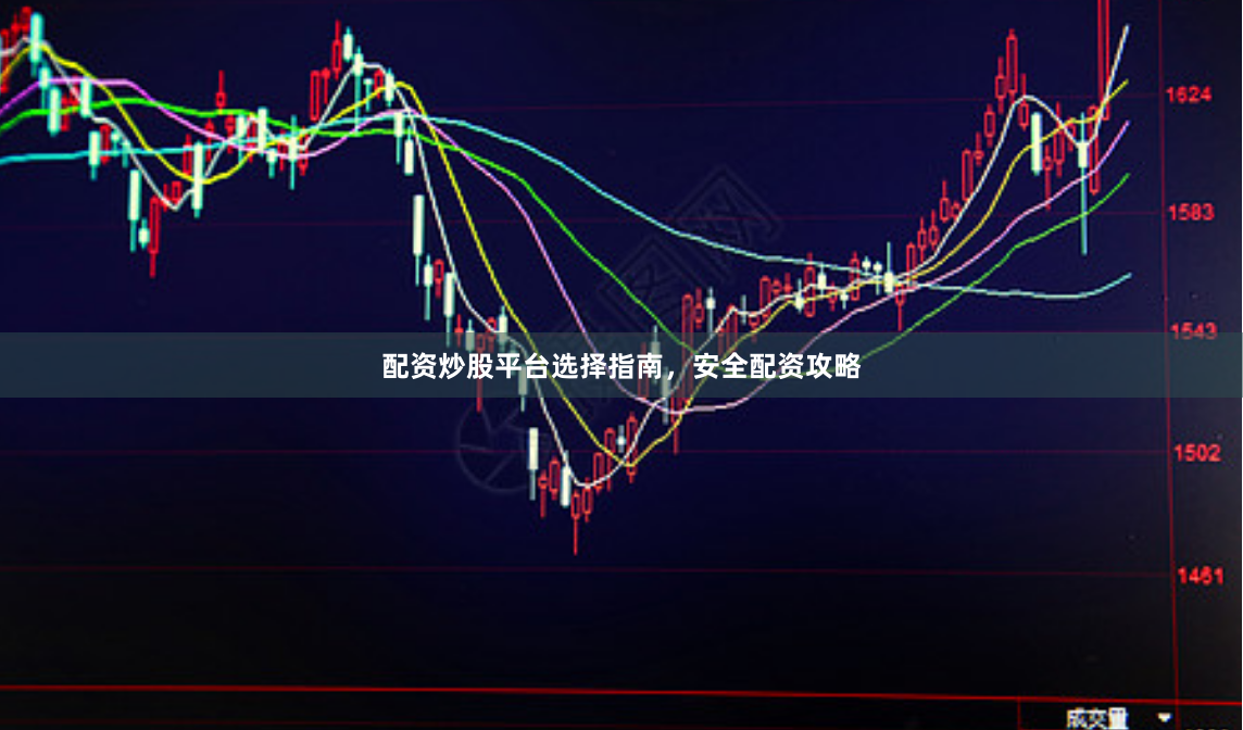 配资炒股平台选择指南，安全配资攻略