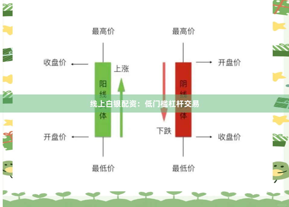 线上白银配资:低门槛杠杆交易