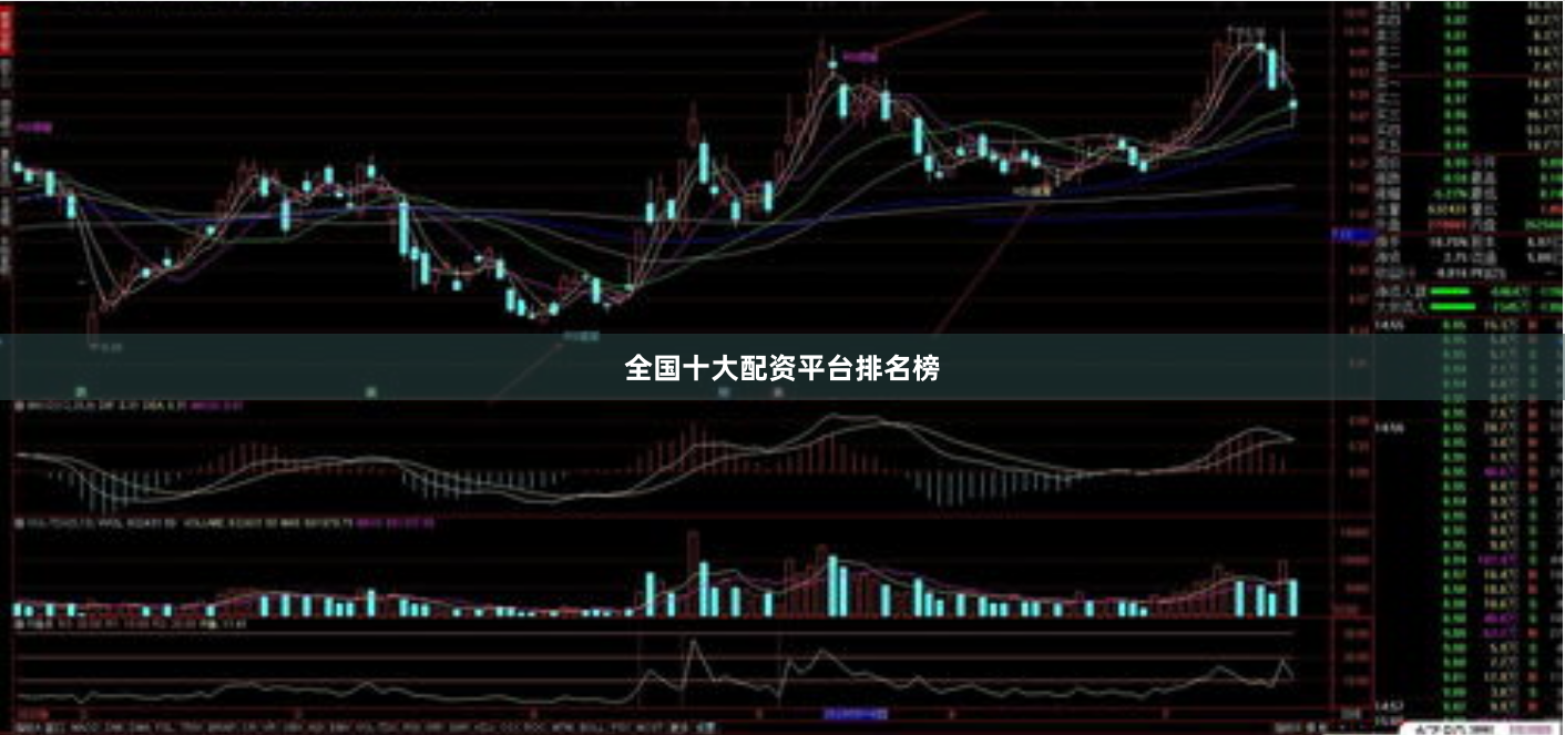 全国十大配资平台排名榜