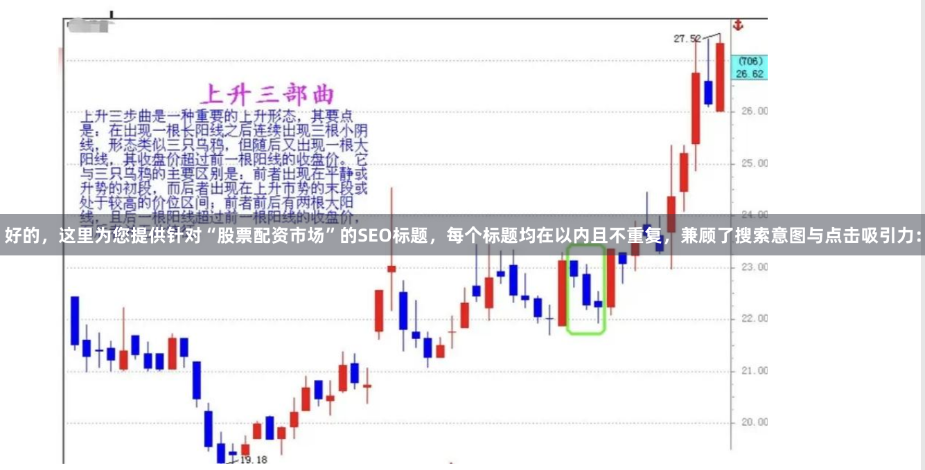 好的，这里为您提供针对“股票配资市场”的SEO标题，每个标题均在以内且不重复，兼顾了搜索意图与点击吸引力：
