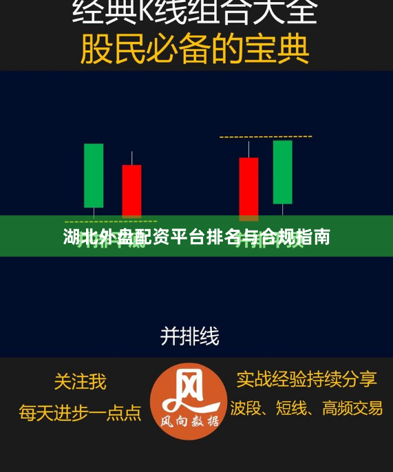 湖北外盘配资平台排名与合规指南